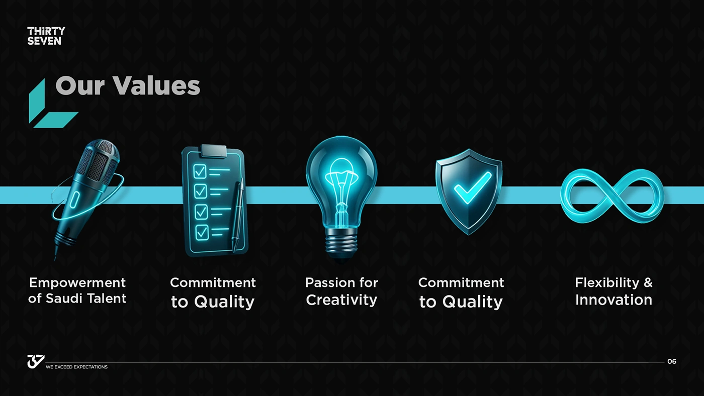 37 – Company Profile Design KSA — Artwork 7