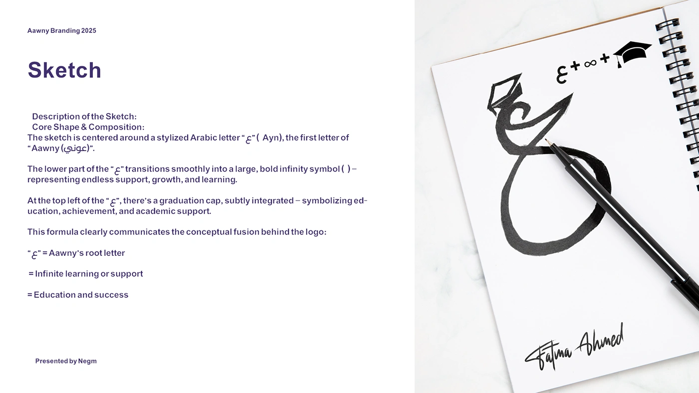 Aawny Logo Sketch & Design — Artwork 5