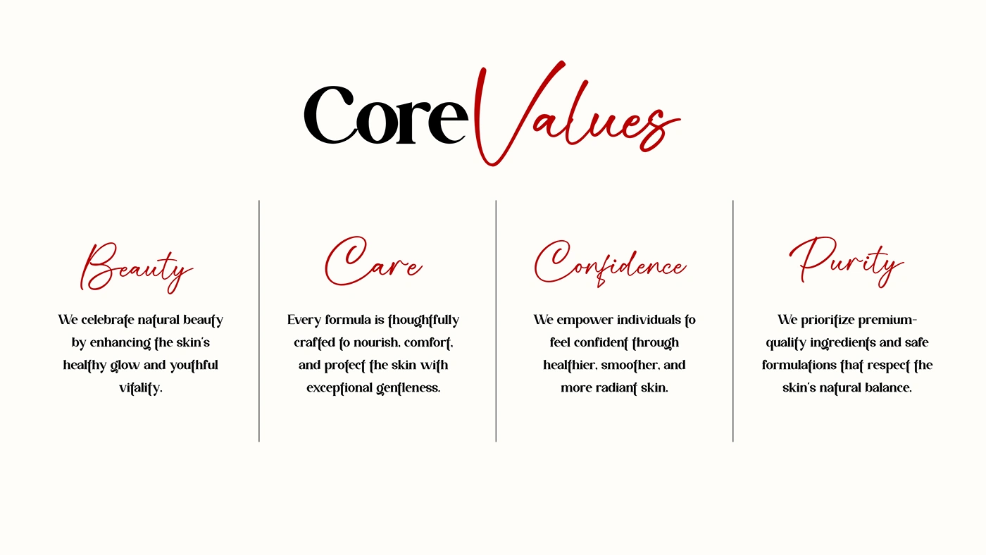 Red Cell Cosmetics Product Full Branding — Artwork 4