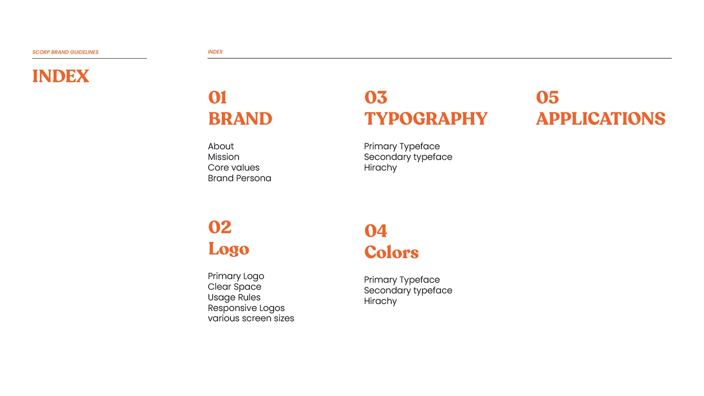 Scorp Brand Book — Artwork 3